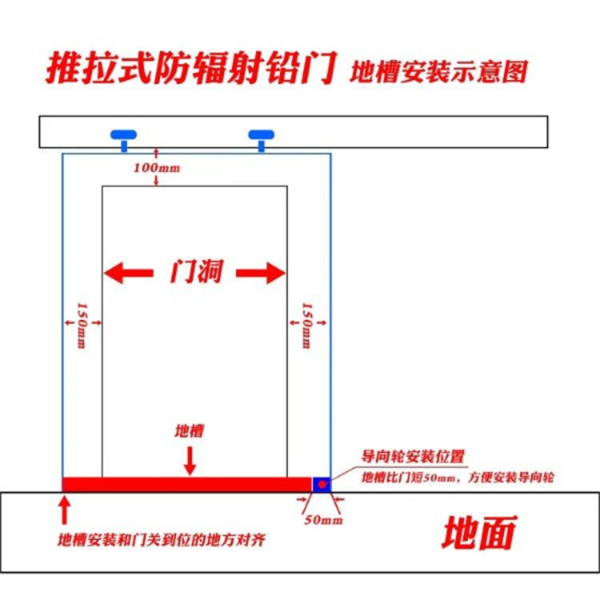 平移門圖紙